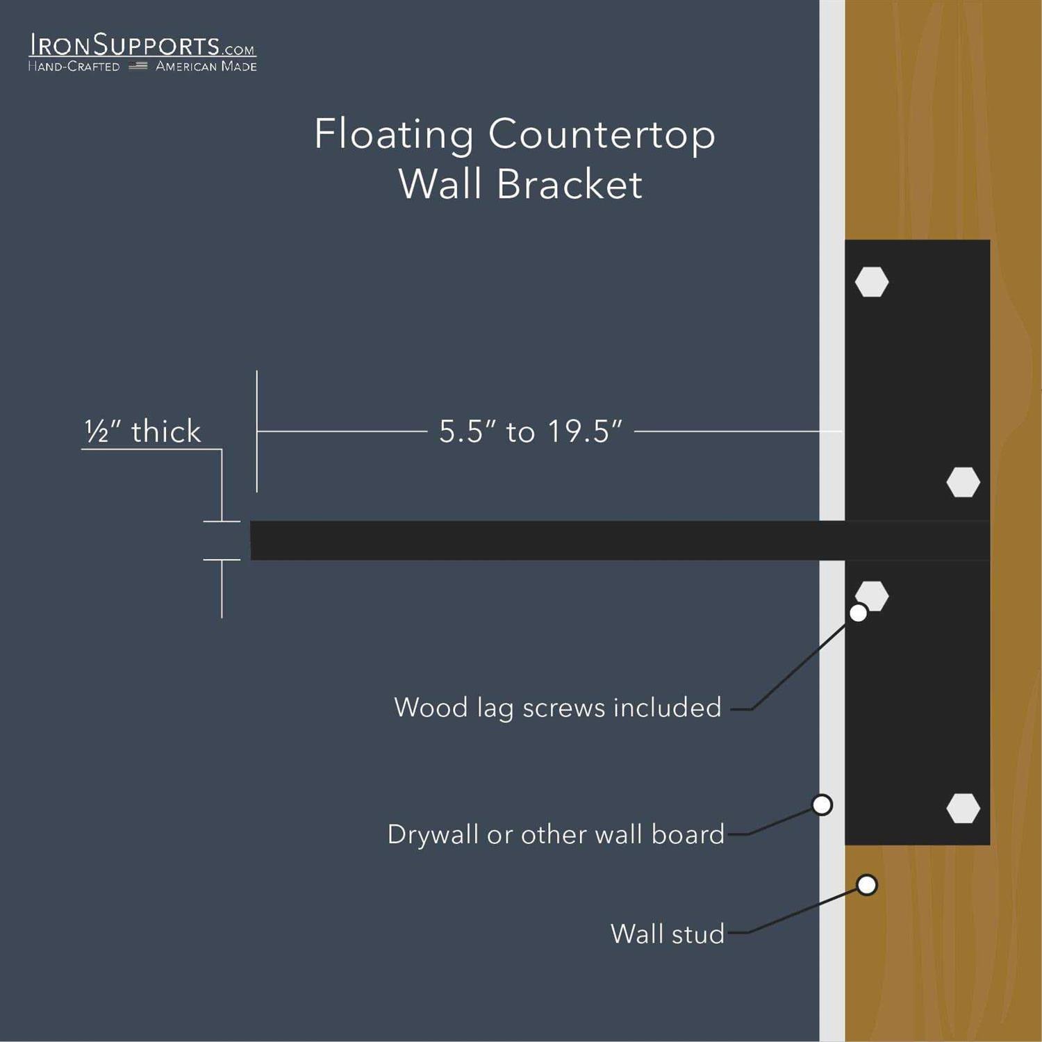 Floating Countertop Wall Bracket 13.5 - Cheap Fitting