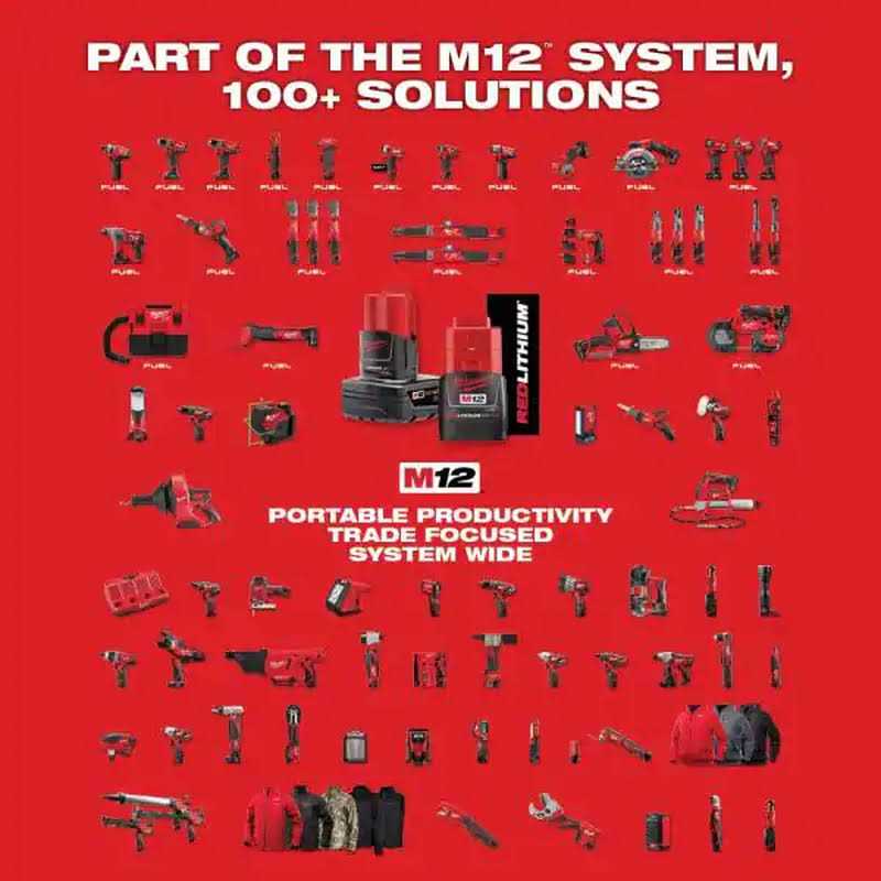 Milwaukee M12 12V Lithium-Ion Cordless 1/4 in. Hex Screwdriver Kit w/ SHOCKWAVEImpact Duty Titanium Drill Bit Set - Cheap Fitting
