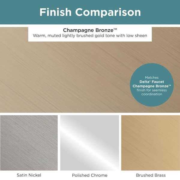 Liberty Dual Mount 2-1/2 or 3 Bronze Cabinet Drawer Cup Pull - Cheap Fitting