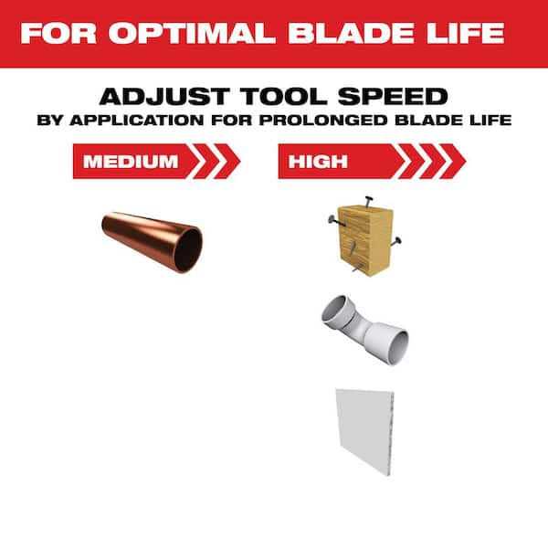 Milwaukee Oscillating Multi-Tool Blade Set - Cheap Fitting