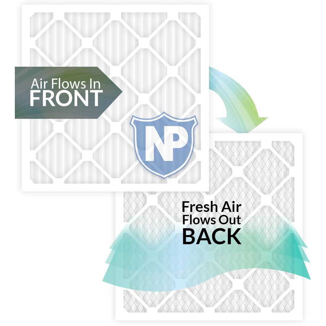 Nordic Pure MERV Pleated Plus Carbon AC Furnace Air Filters - Cheap Fitting