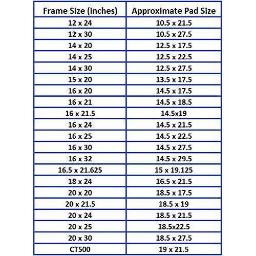 Rayair Supply Air Ranger Replacement Filter Pads White - Cheap Fitting