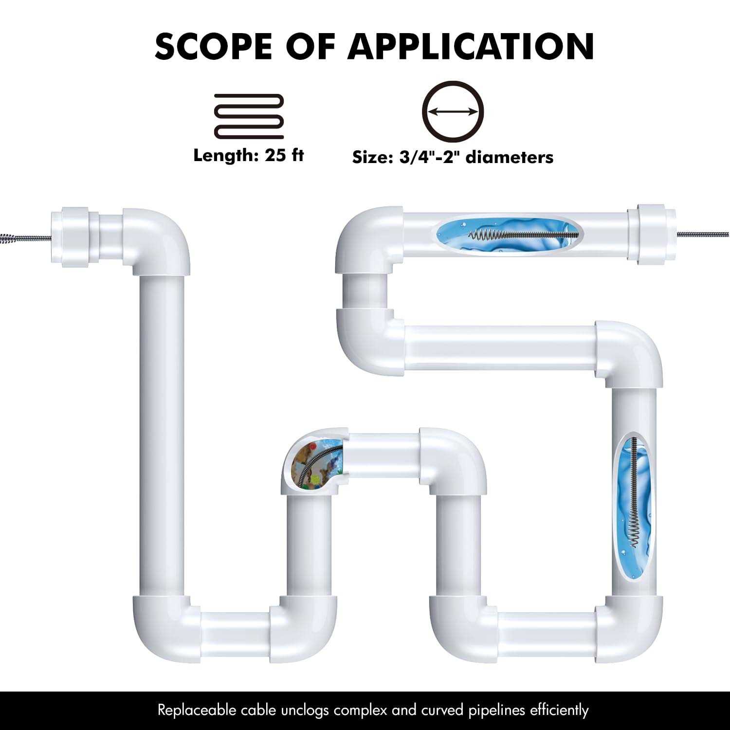 Populo Electric Drain Auger 25Ft Plumbing Snake Drain Clog Remover - Cheap Fitting