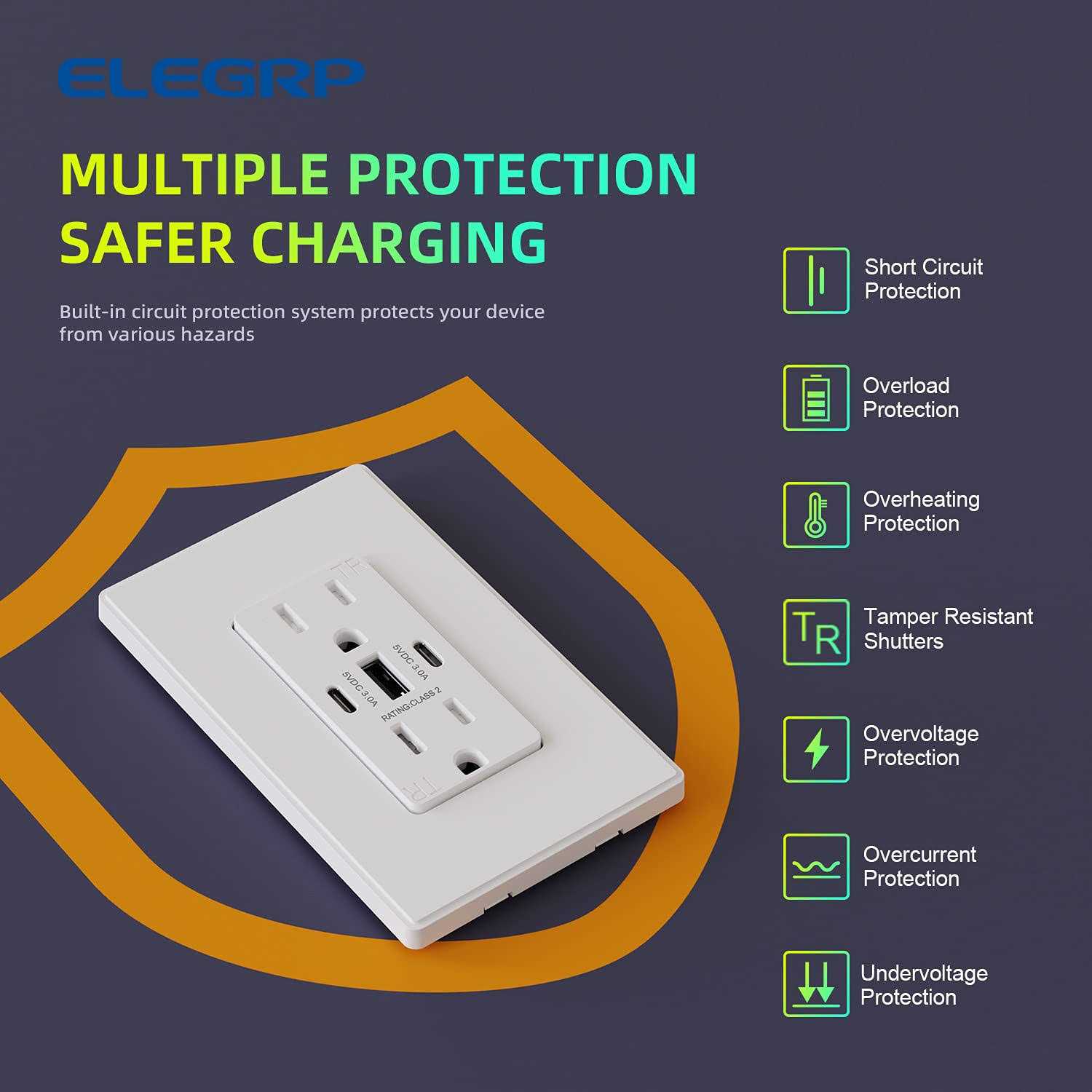 ELEGRP USB Outlets Receptacles 3-Port USB C Wall Outlet 30W USB Outlet - Cheap Fitting