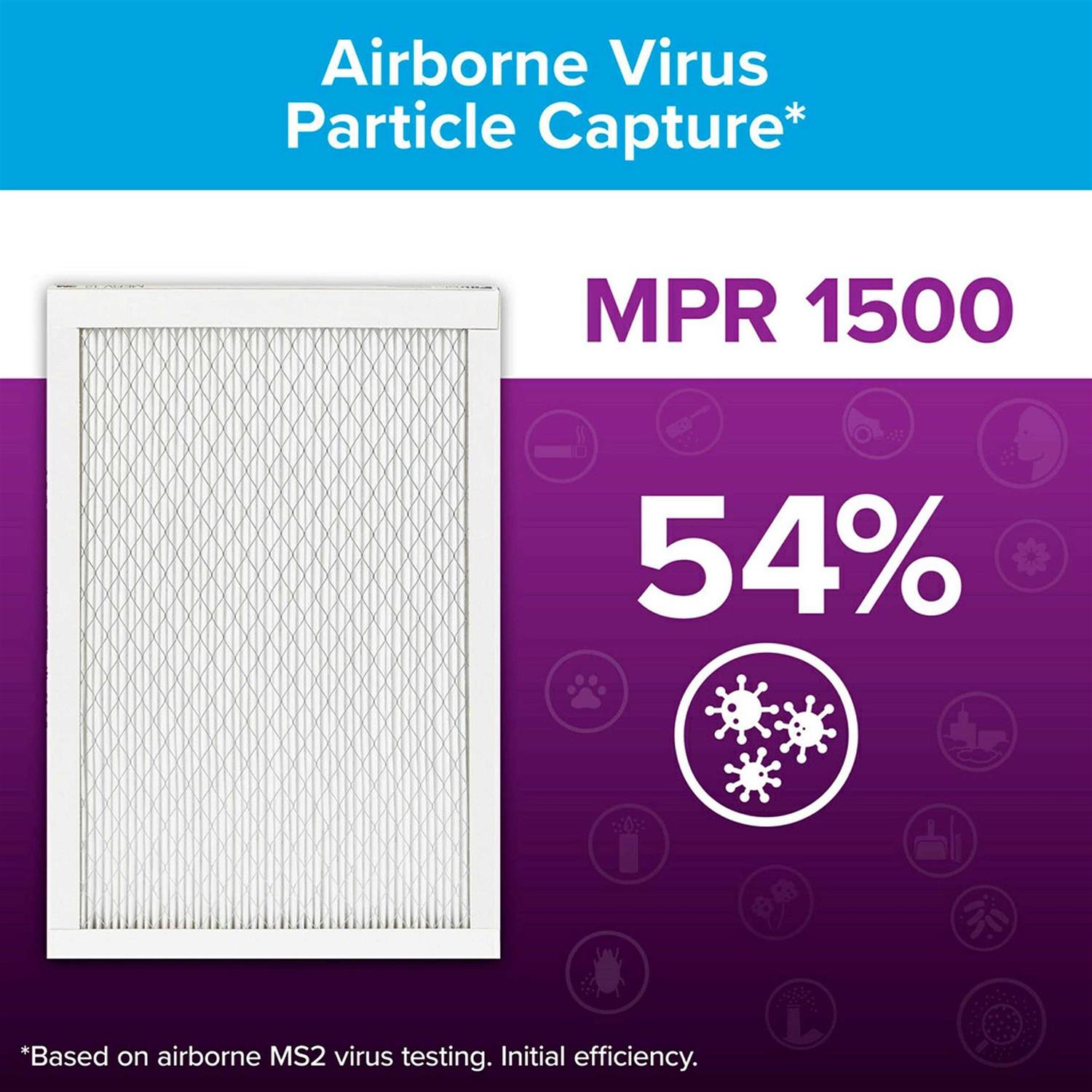 Filtrete 20x30x1 AC Furnace Air Filter MPR 1500 Healthy Living Ultra Allergen - Cheap Fitting