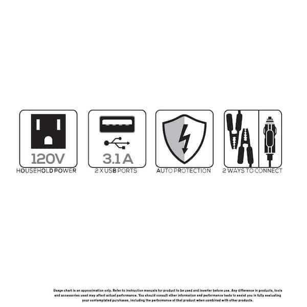 Vector 500 Watt Power Inverter PI500V - Cheap Fitting