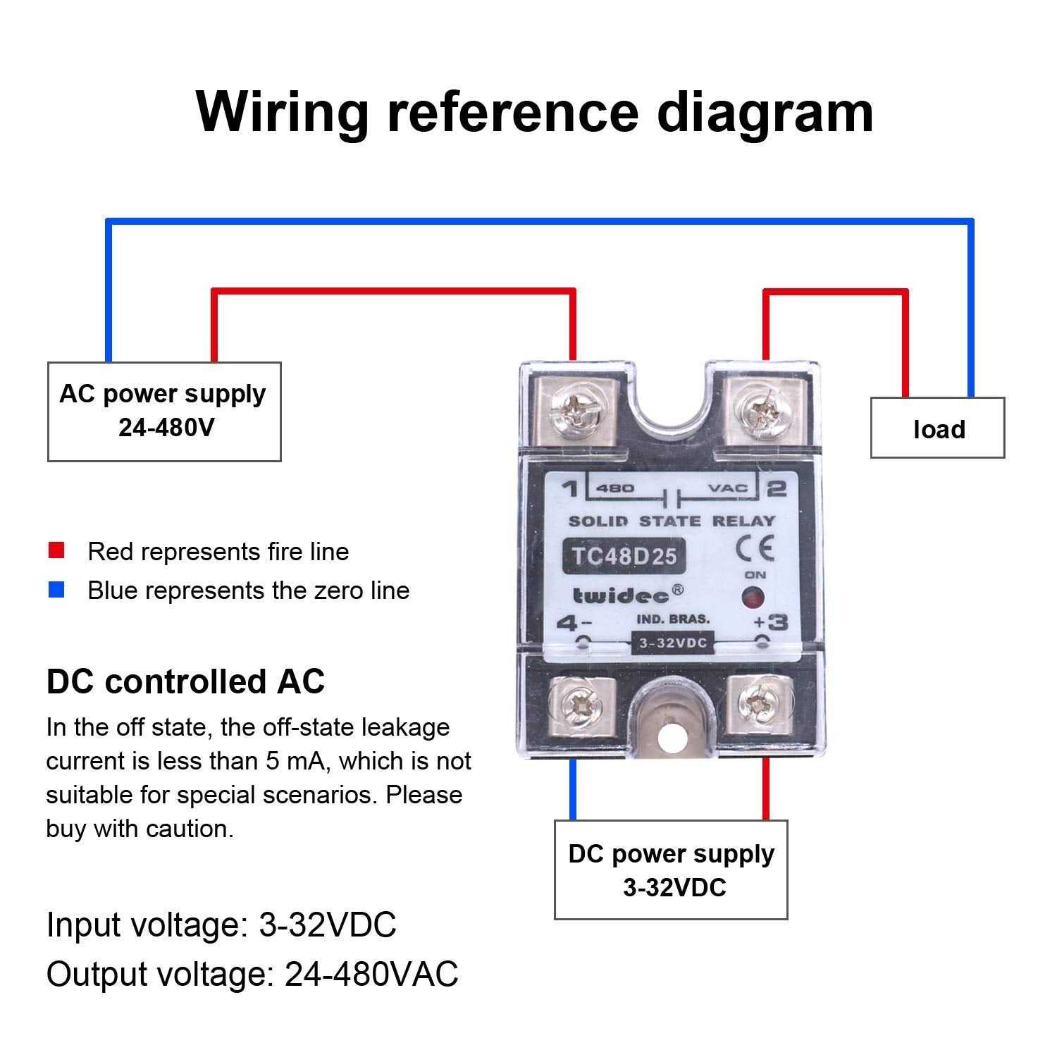 Twidec/Output Single Phase SSR Solid State Relay 25A 3-32V DC to 24-480V AC - Cheap Fitting