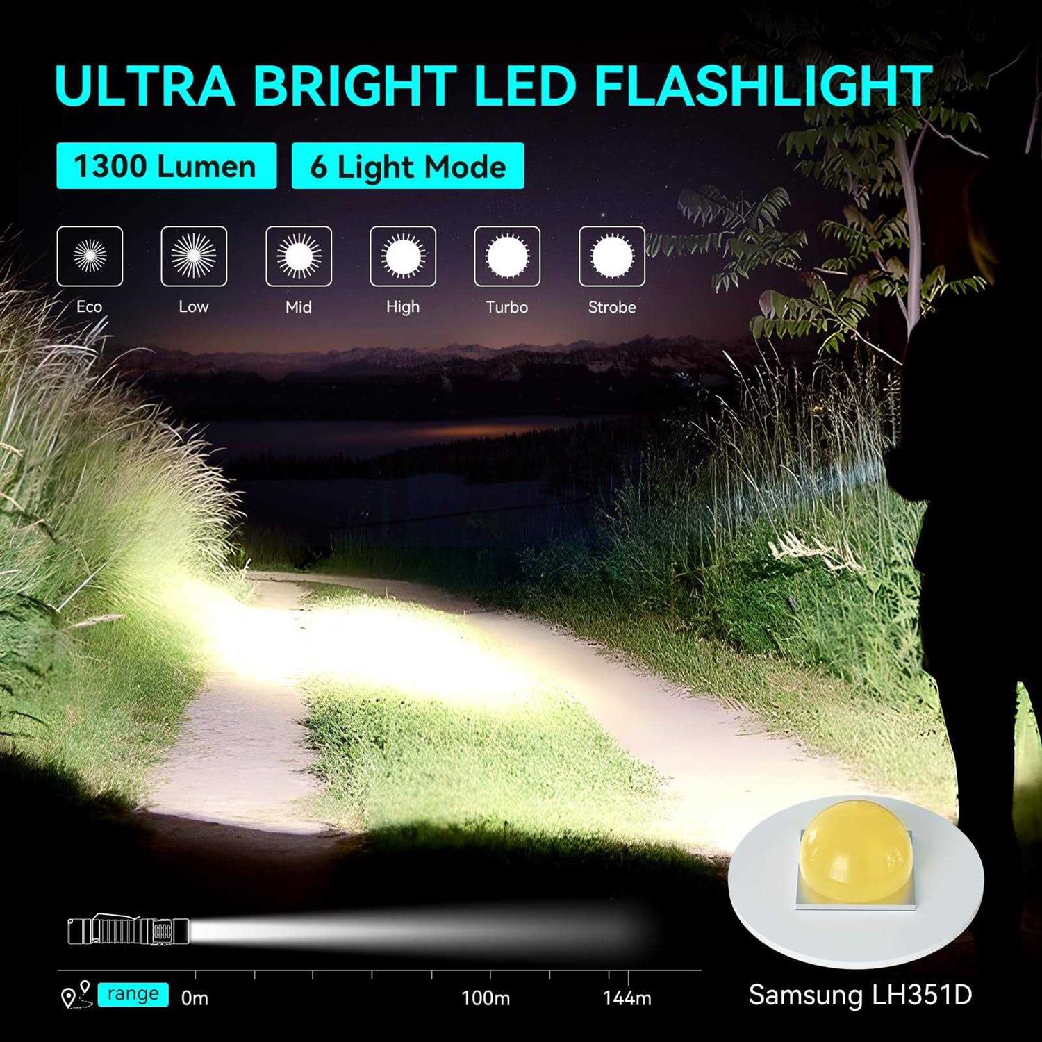 Wurkkos FC11 Rechargeable LED Flashlights Max 1300Lumen High 90CRI EDC USB C Charge,IP67 Waterproof - Cheap Fitting