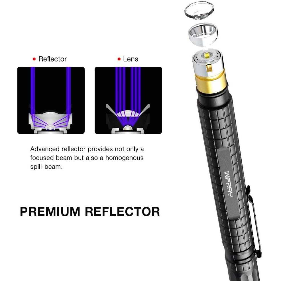 infray Pen Flashlight Black Light Zoomable Small 395nm Blacklight Detector for Dog Urine & Dry Stain. IPX5 Water-Resistant - Cheap Fitting