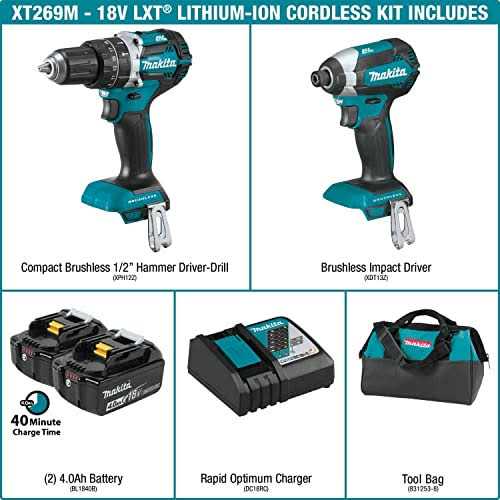 Makita XT269 - Cheap Fitting