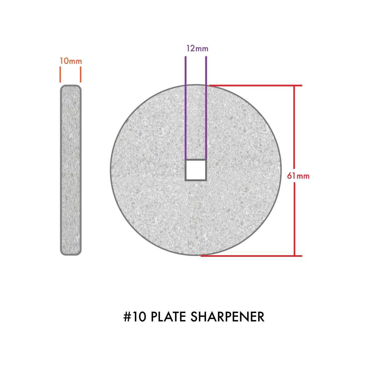 The Sausage Maker Meat Grinder Knife and Plate Sharpening System - Cheap Fitting