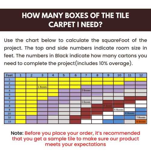 Smart Squares The SIMPLE FLOORING SOLUTION Smart Squares Premium Soft Padded Carpet Tiles 18×18 Inch Seamless Appearance Peel - Cheap Fitting