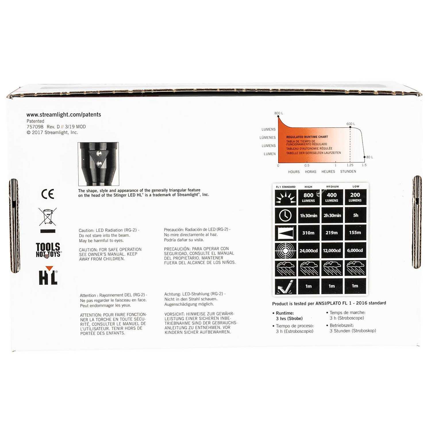 Streamlight Stinger LED HL - Cheap Fitting