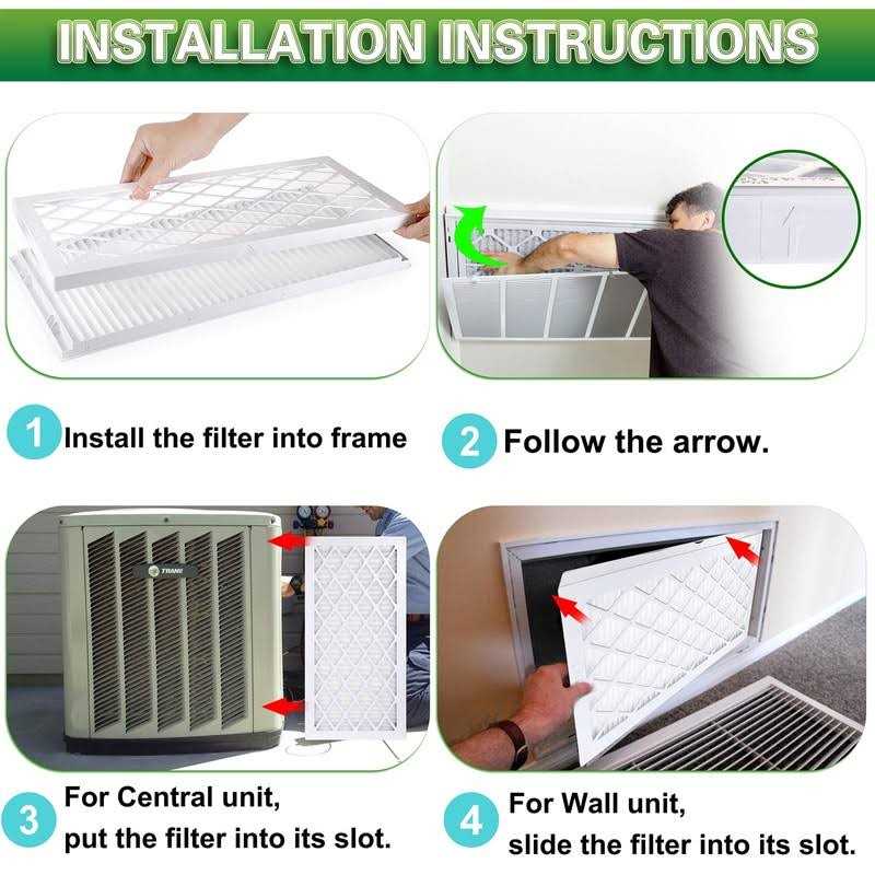 UBeesize Reusable Air Filter - Cheap Fitting