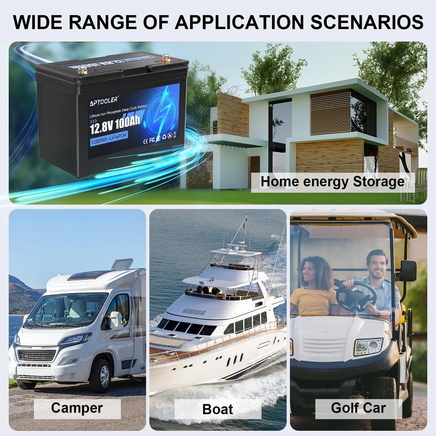 Vpment 12V 100Ah LiFePO4 Battery Built-in 100A BMS, 1280W Load Power, Up to 15000 Cyclese, Perfect for Solar Energy Storage, Backup Power, RV, Camping, Off-Grid - Cheap Fitting