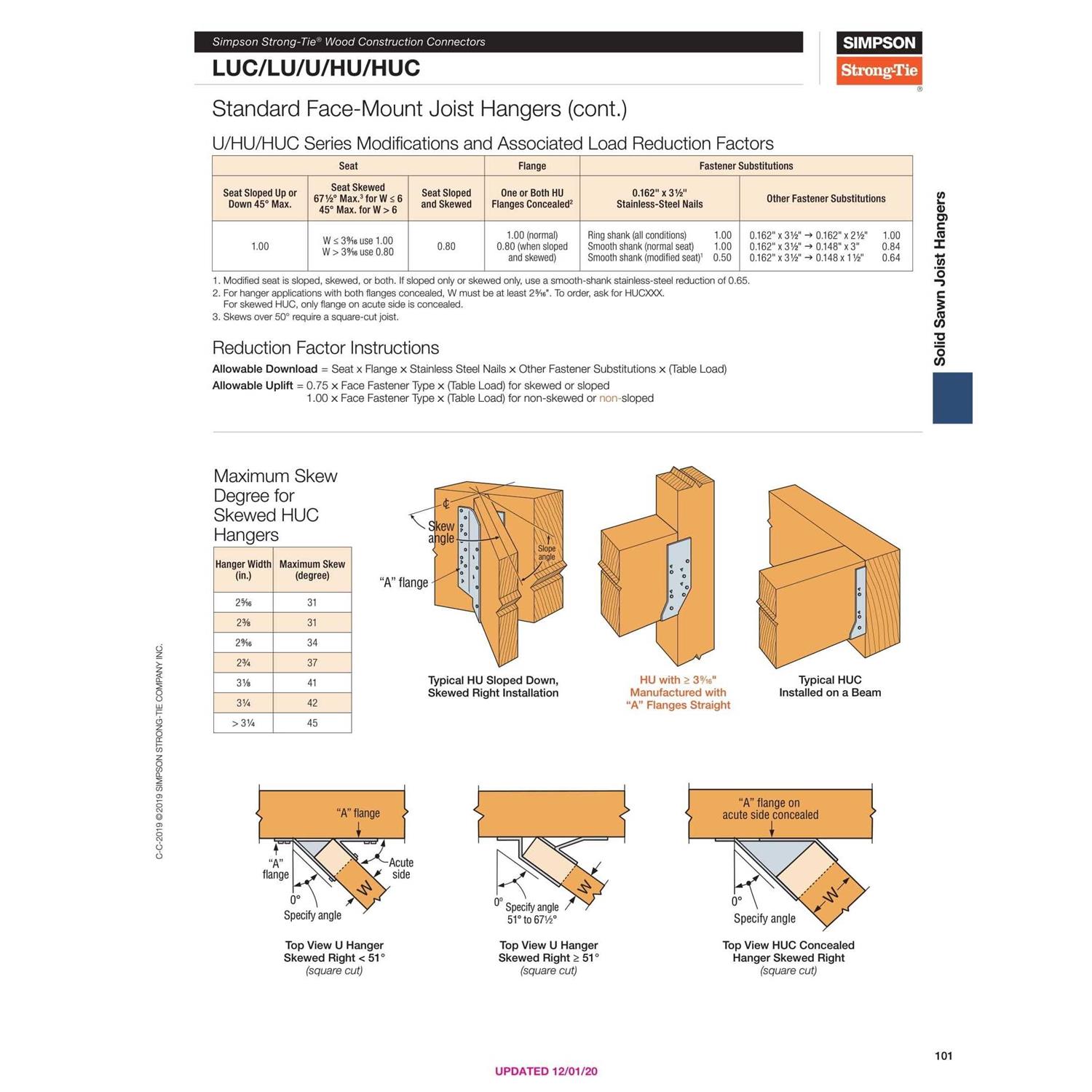 Simpson Strong-Tie LUC210Z Joist Hanger Concealed 2×10 - Cheap Fitting