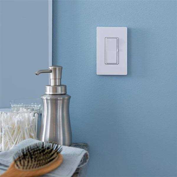Lutron Claro 2 Gang Wallplate White CW-2-WH - Cheap Fitting