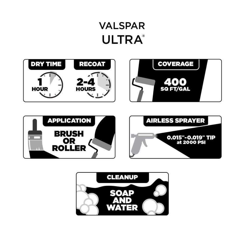 Valspar High-gloss Ultra White Acrylic Interior/Exterior Door and Trim Paint - Cheap Fitting