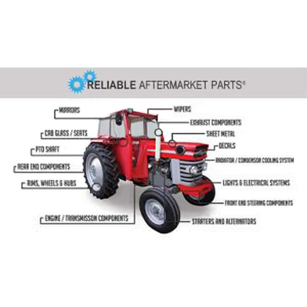 RapartsInc Heavy Equipment Key Set 4 Keys For Cat Fits John Deere & Komatsu - Cheap Fitting