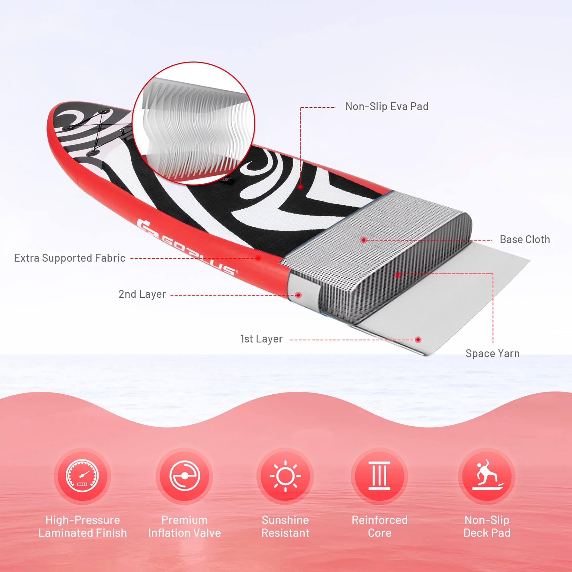 Goplus 11' Inflatable Stand Up Paddle Board Surfboard W/Bag Aluminum Paddle Pump Red - Cheap Fitting