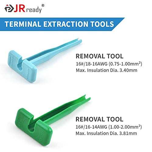 Jrready 604pcs Dt Deutsch Connector Kit 2 3 4 6 8 12 Pin Gray Dt Connectors ST6315 - Cheap Fitting