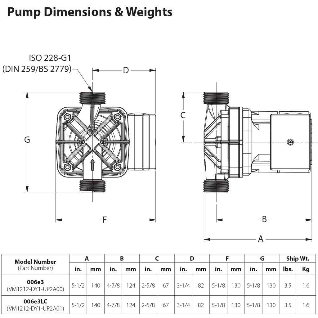 Taco 006e3 ECM High-Efficiency Hot Water Circulation Pump VM1212-DY1-UP2A00 - Cheap Fitting