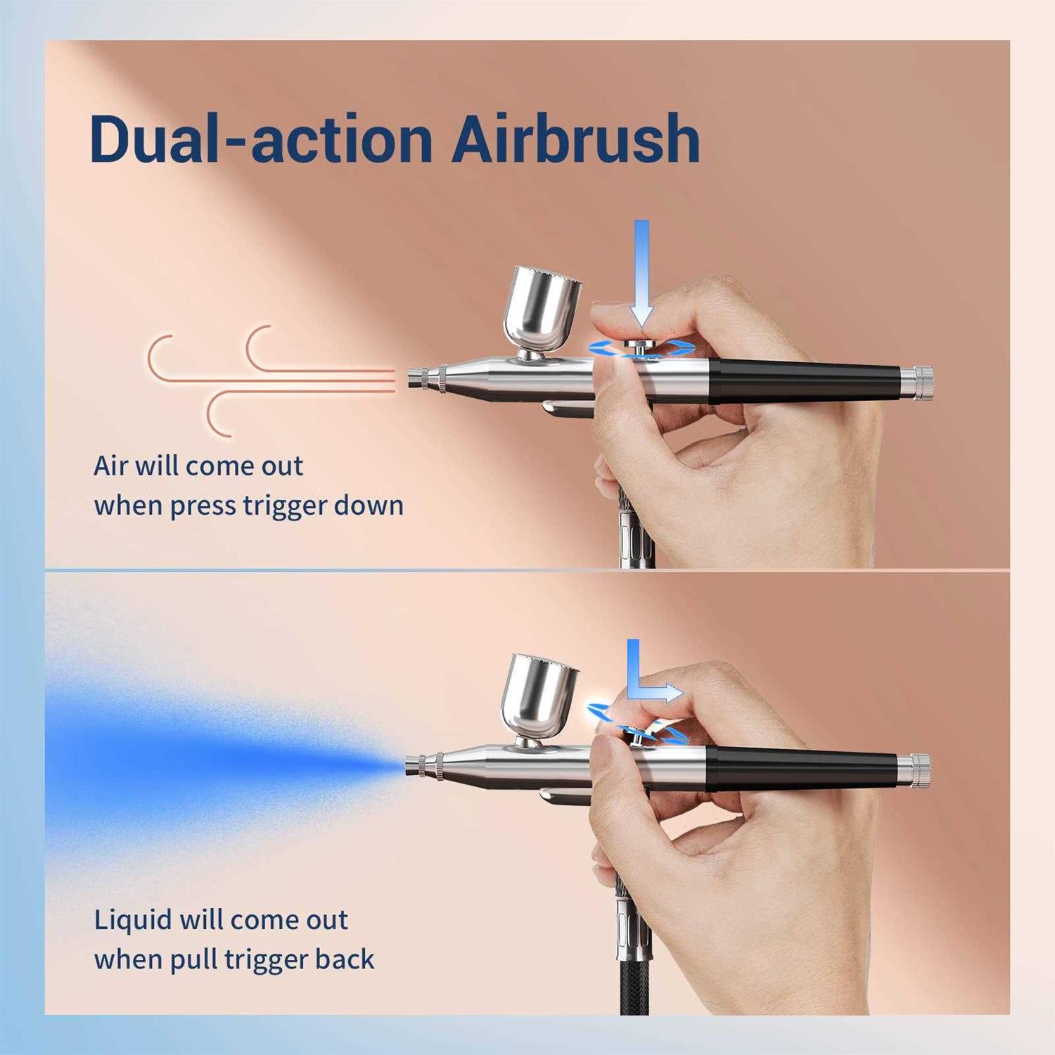 imyyds Airbrush Kit with Compressor 32PSI High Pressure Cordless Airbrush Gun - Cheap Fitting