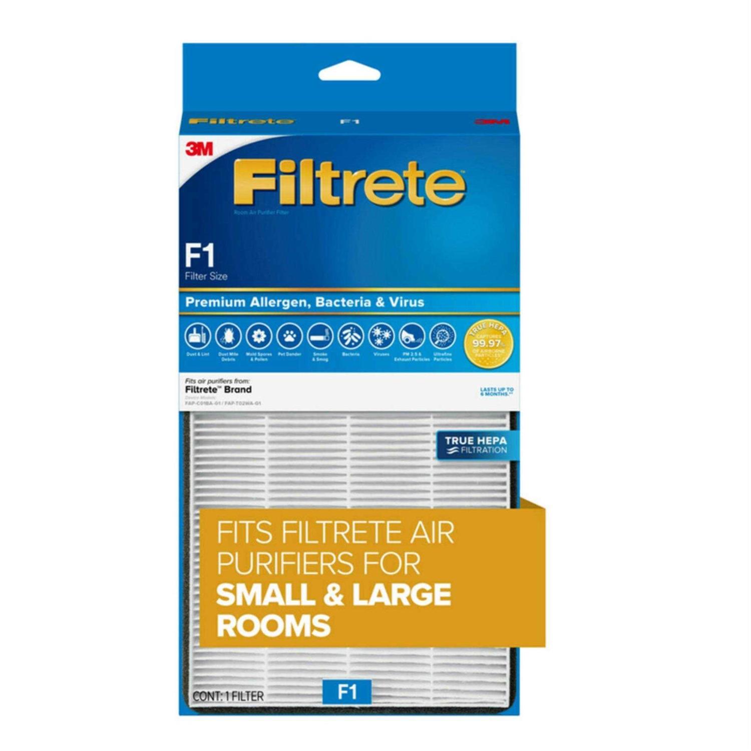 Filtrete Premium True HEPA Room Air Purifier Filter - Cheap Fitting