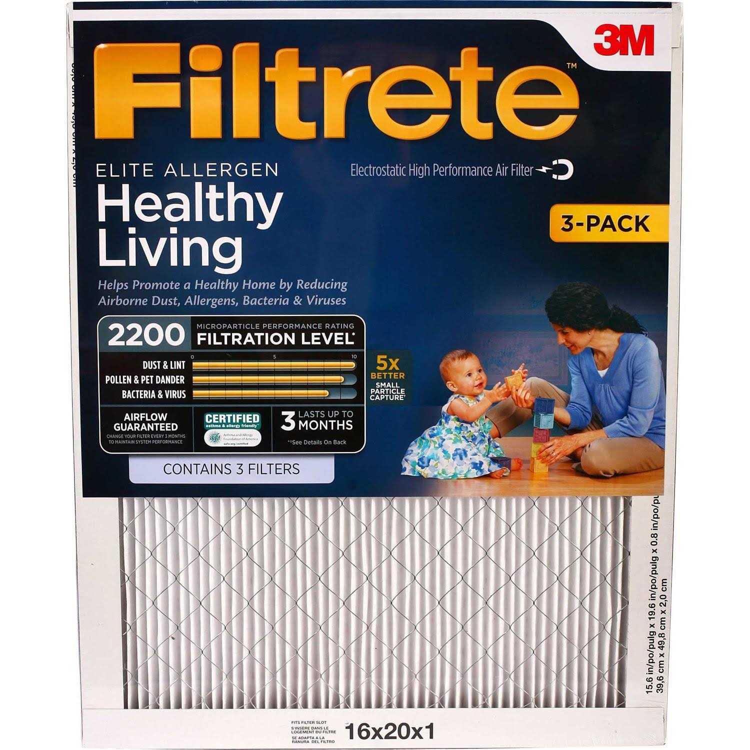 Filtrete Elite Allergen Filter MPR 2200 - Cheap Fitting