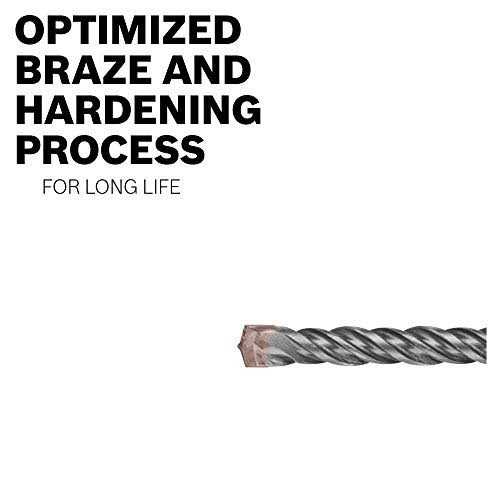 Bosch HCST006 SDS-Plus Bulldog Rotary Hammer Bit Set - Cheap Fitting