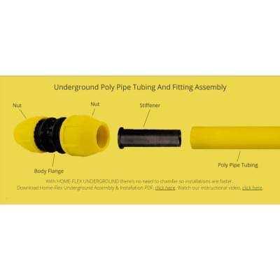 Home-Flex IPS Poly MIP Underground Meter Riser Bent - Cheap Fitting