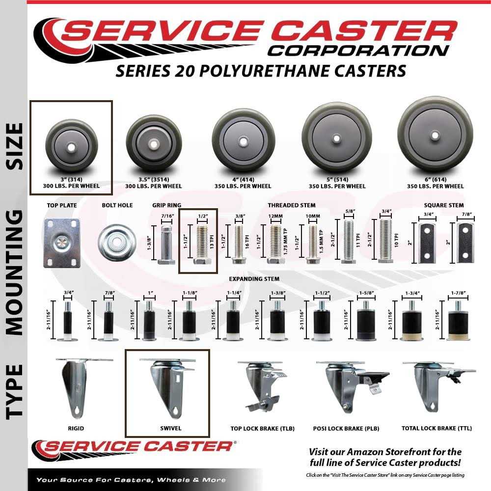 Service Caster Swivel Stem Caster Set - Cheap Fitting