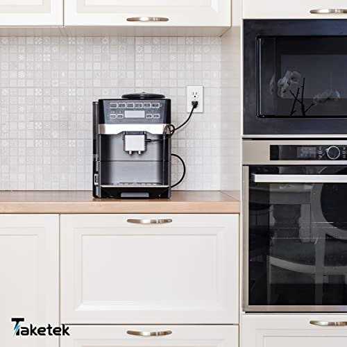 TAKETEK Duplex Receptacle Outlet with Wall Plate Tamper-Resistant Electrical Outlet - Cheap Fitting