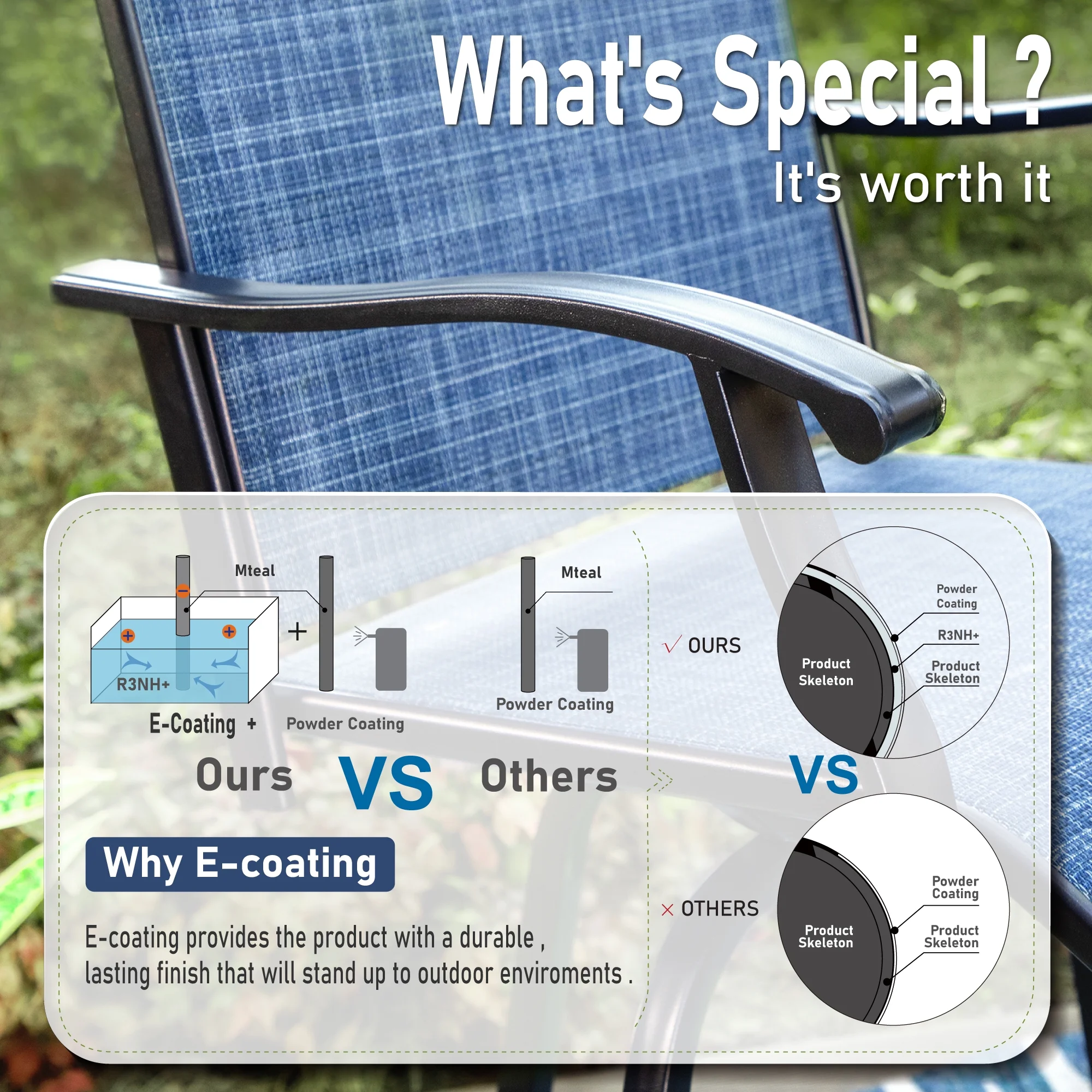 Summit Living Outdoor Swivel Barstools Set of 2,Metal Frame Height Chairs,Black&Brown - Cheap Fitting