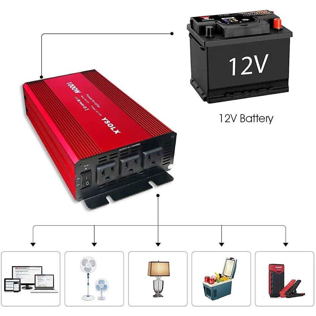 YSOLX Power Inverter 12v To 110v Dc To Ac Converter With 3 Ac Outlets - Cheap Fitting