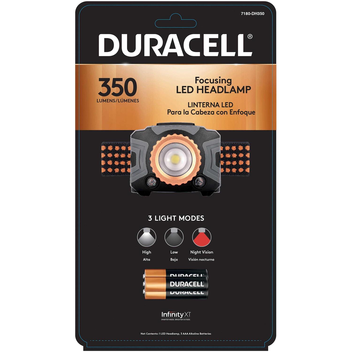 Duracell 350 Lumen Focusing LED Headlamp - Cheap Fitting