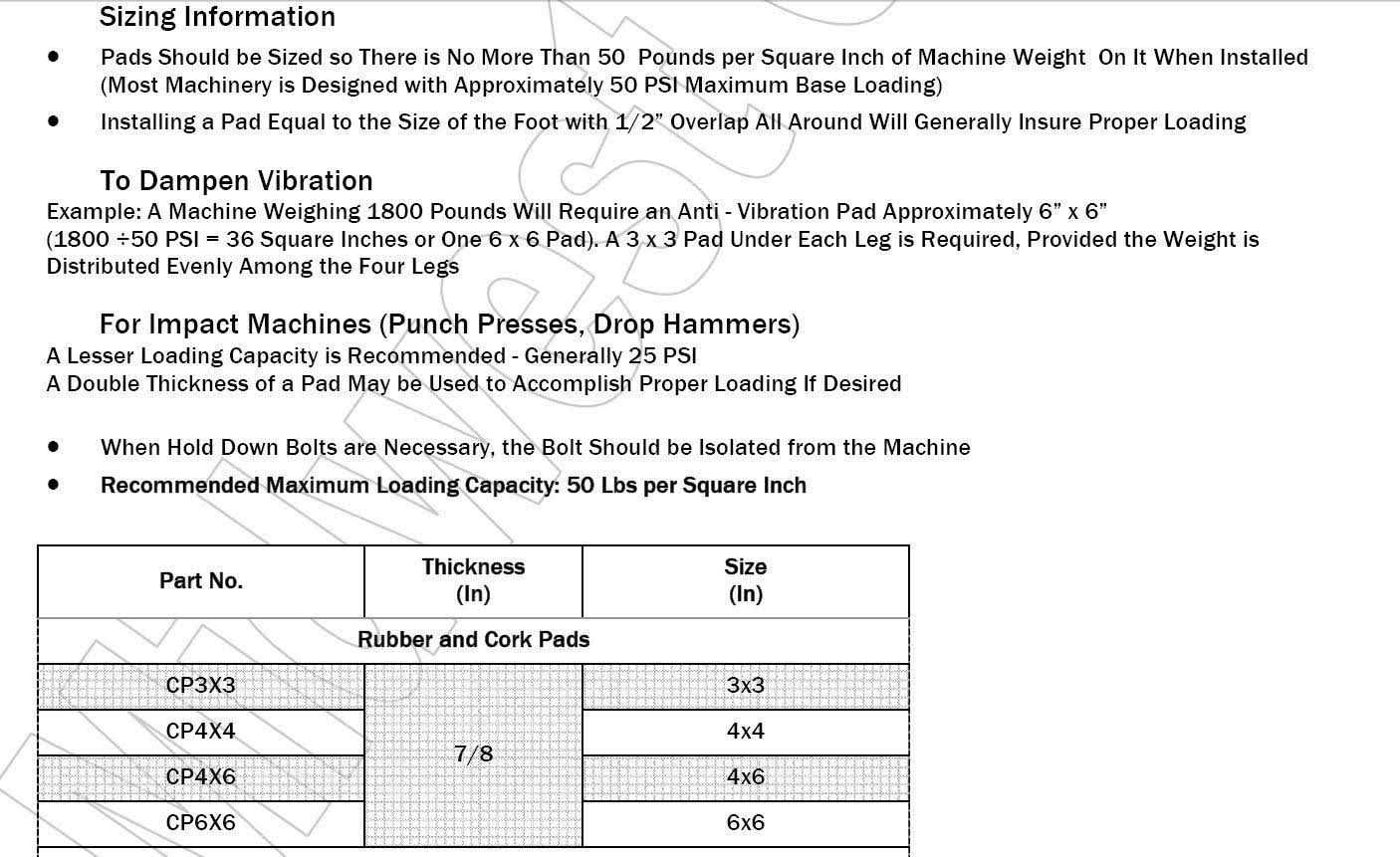 PneumaticPlus 4 Pack Of Anti Vibration Pads 4 X 4 X 7/8 Rubber/Cork Vibration Isolation Pads - Cheap Fitting