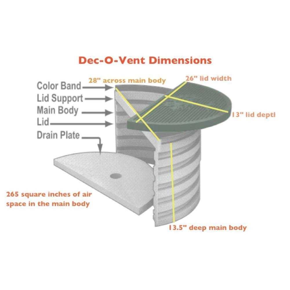 Decovent Charcoal Vent Unit - Cheap Fitting