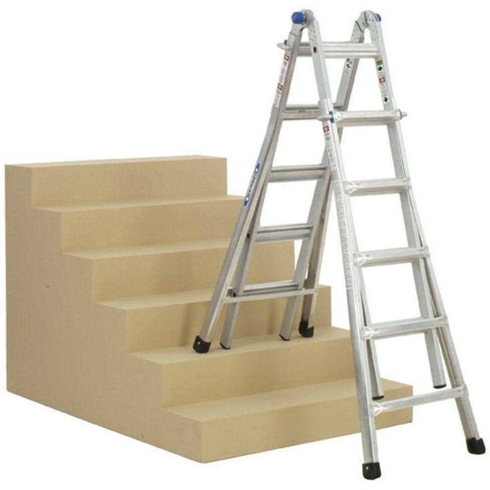 Werner MT-17 - Cheap Fitting