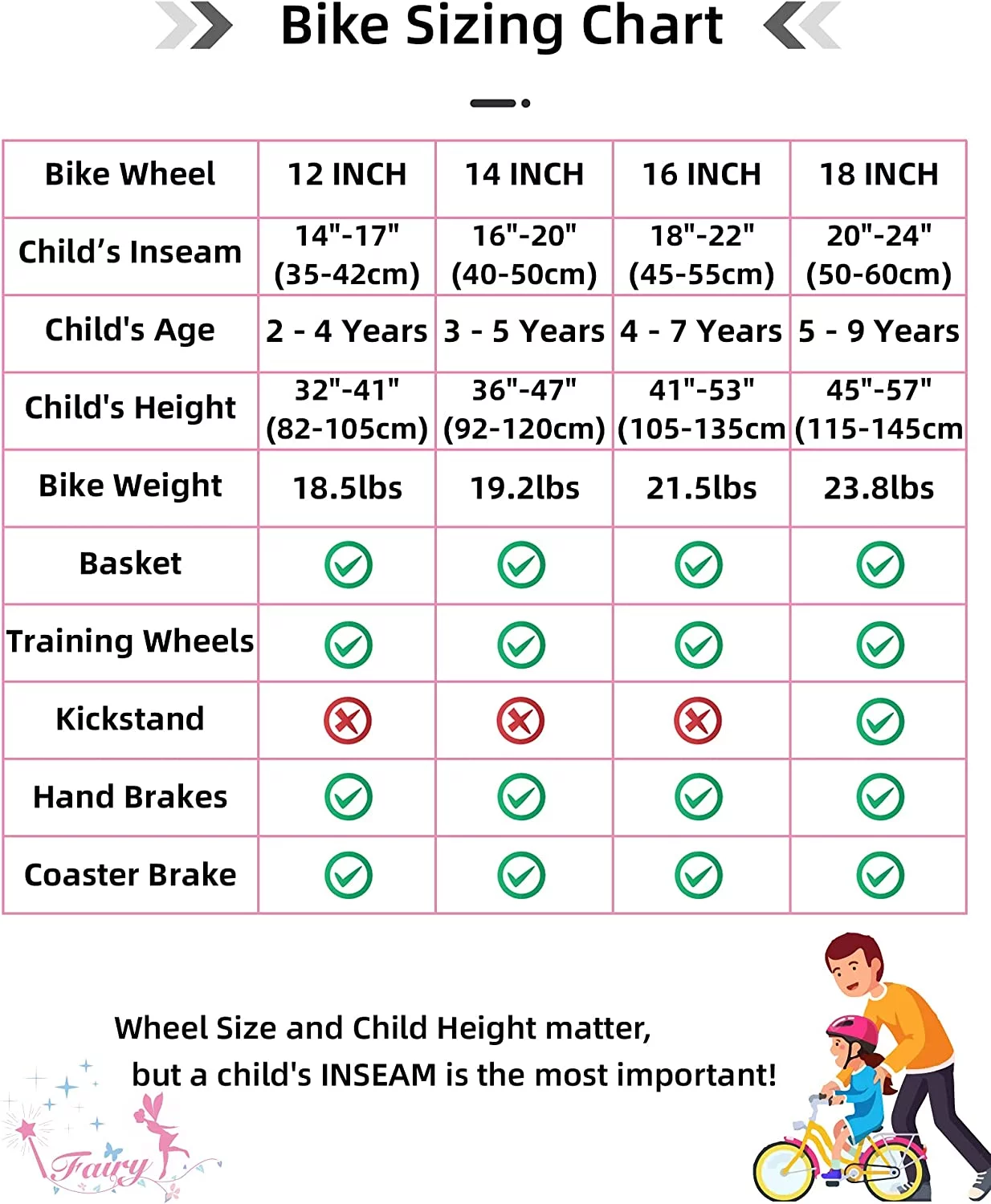 JOYSTAR Fairy Girls Bike for Toddlers and Kids Ages 5-9 Years Old Kids, 18 inch Wheels .Training Wheels Included,Pink - Cheap Fitting