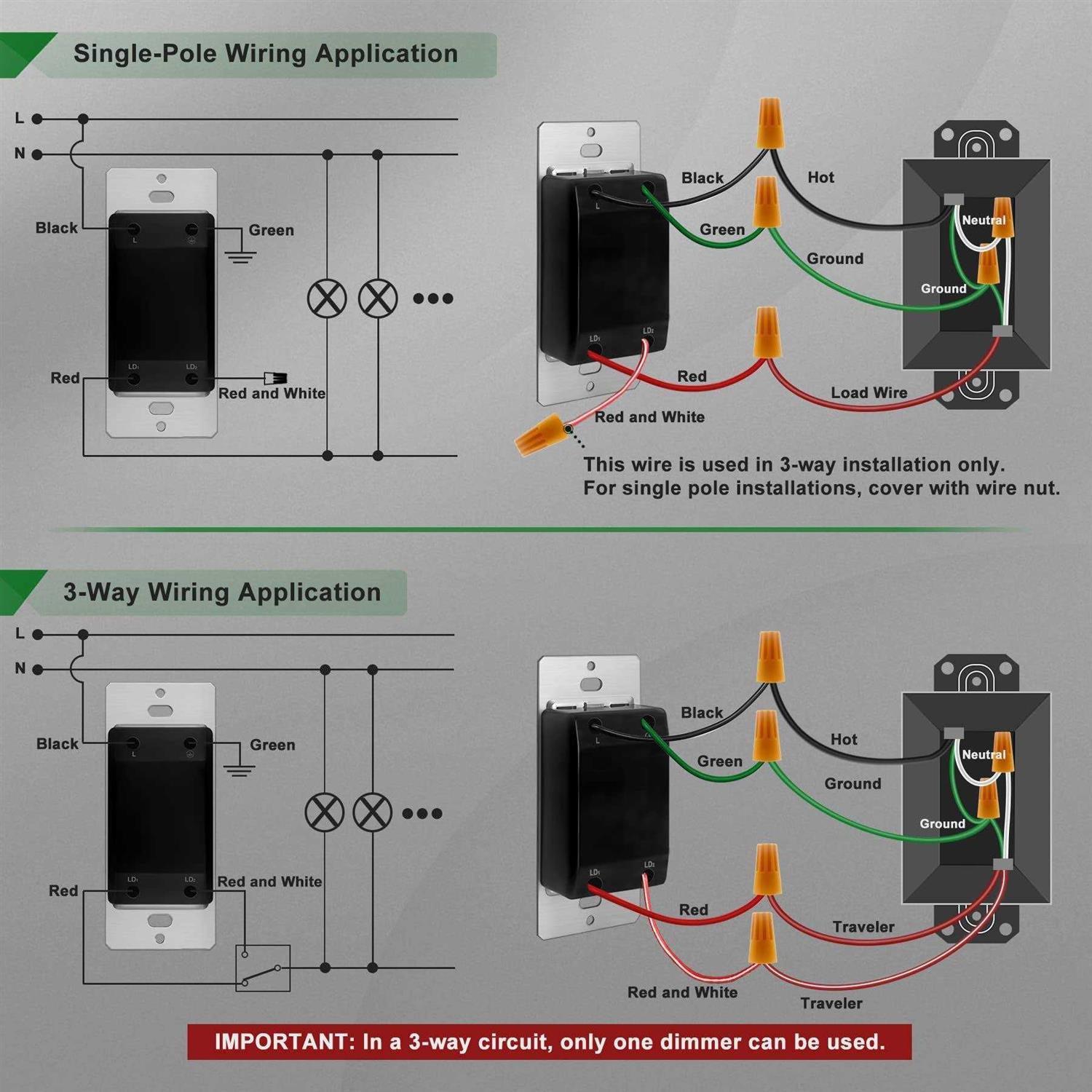 UNIELE Digital Slim Slide Dimmer Light Switch Single-Pole/3 Way for 200W Dimmable LED/CFL Lights and 600W Incandescent/Halogen - Cheap Fitting