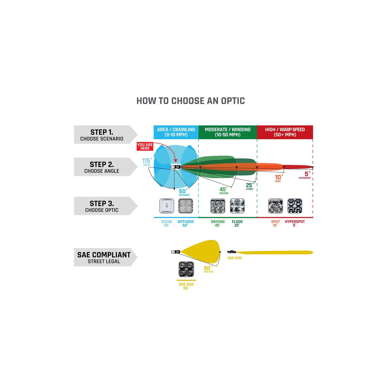 Teraflex 1953250 JL/JLU Front Track Bar Axle Bracket Kit - Cheap Fitting
