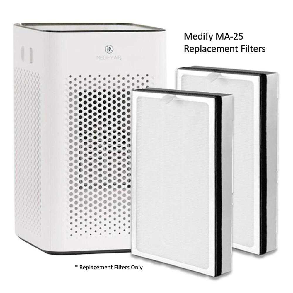 Medify Air MA-25 Replacement Filter - Cheap Fitting