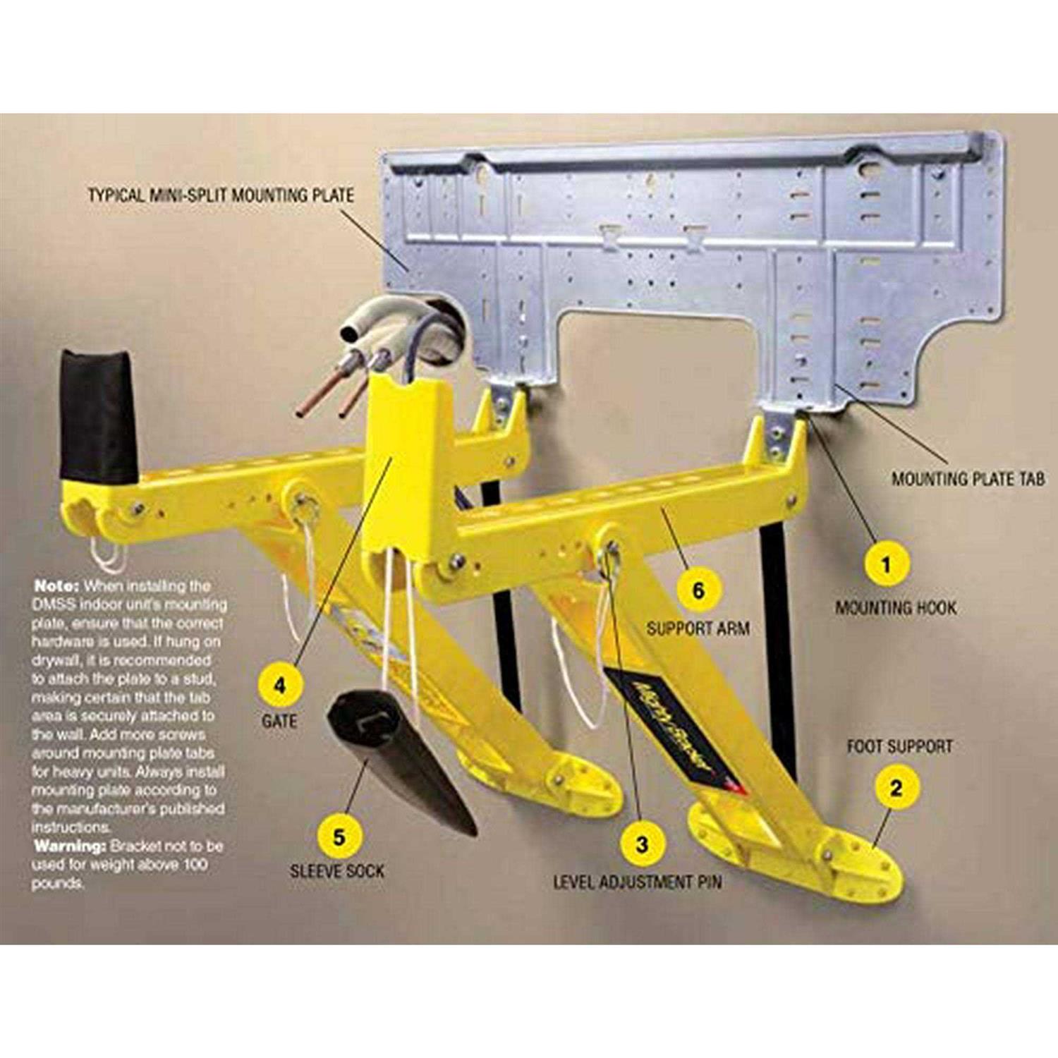 Rectorseal 97705 Mighty Bracket Mini-Split Support Tool - Cheap Fitting