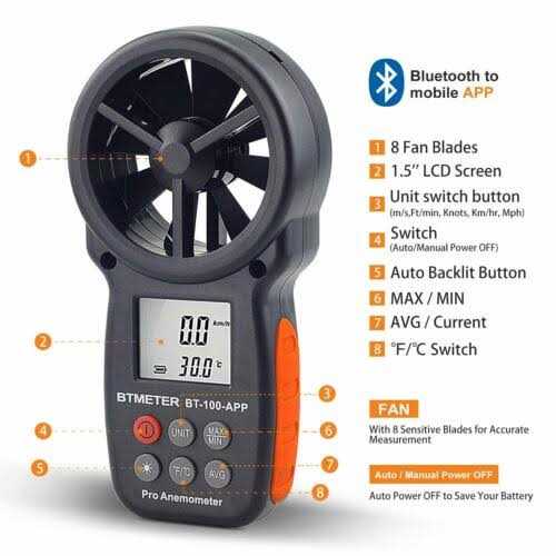 BTMETER BT-100 Handheld Anemometer Digital Wind Speed air Flow Velocity - Cheap Fitting