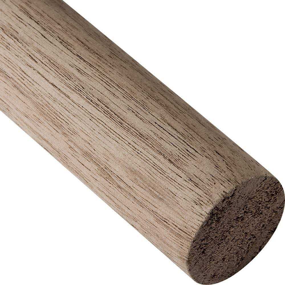 Rockler Dowel Rods - Cheap Fitting