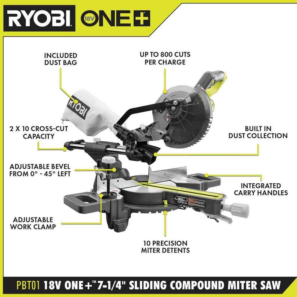 RYOBI ONE+ 18V Cordless 7-1/4 in. Sliding Compound Miter Saw with Extra 7-1/4 in. Blade - Cheap Fitting