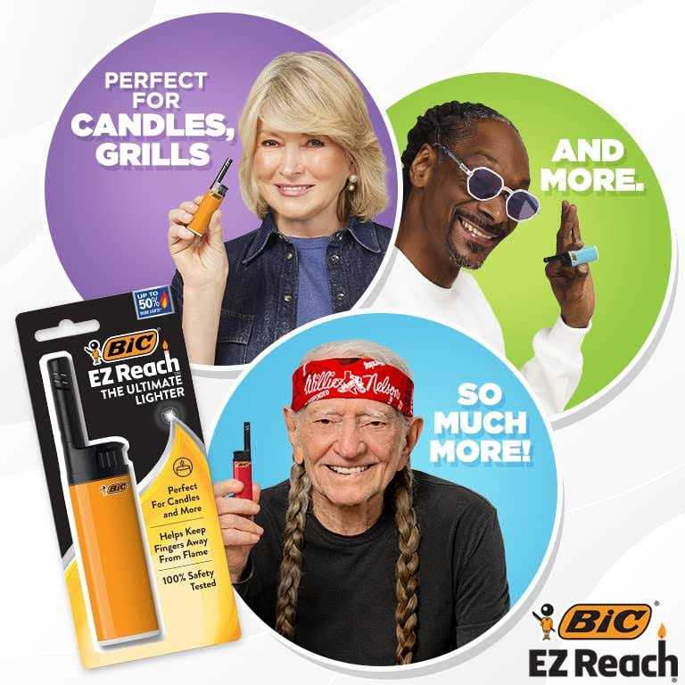 BIC EZ Reach Candle Lighter, The Ultimate Lighter Wand - Cheap Fitting