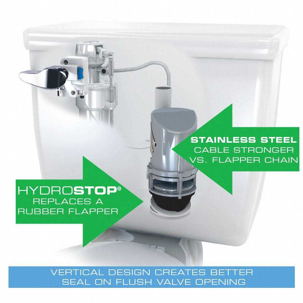 Danco Hydrostop Flapper Alternative Toilet Repair Kit FLT231T - Cheap Fitting