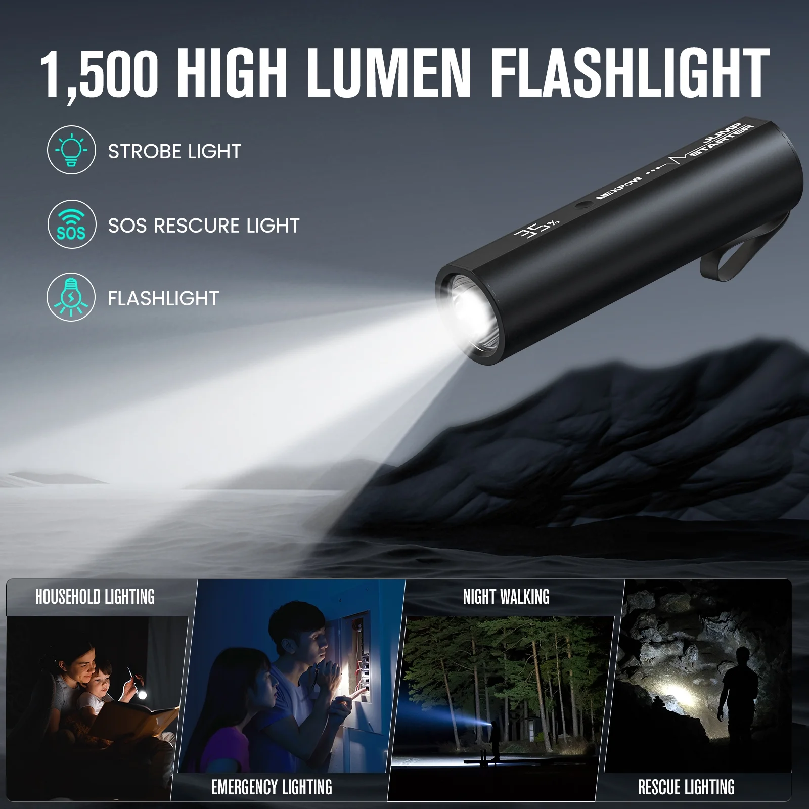 NEXPOW Car Jump Starter with LED Flashlight, 2500A Peak 18000mAh Battery Jump Starter (up to 8.5L Gas and 6.5L Diesel Engine), 1500 Lumen Flashlight and 12V Jump Box - Cheap Fitting